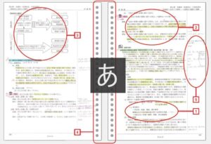 伊藤塾司法試験対策講座オリジナルテキストスクリーンショット