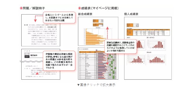 全国公開模試