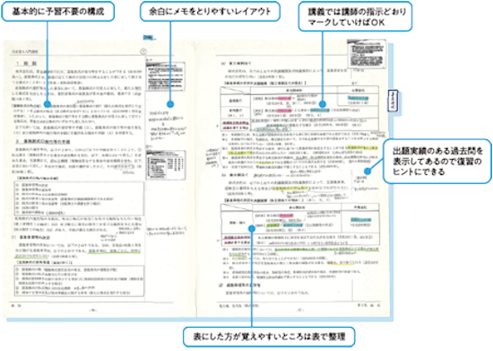 伊藤塾使用テキスト