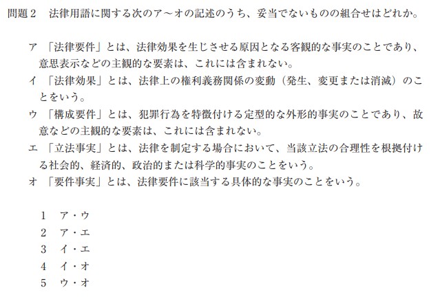 令和4年度基礎法学問題